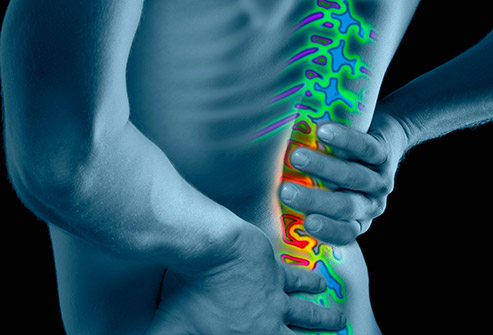Do you still have back pain?  Find out why from your friendly neighborhood Indianapolis Physical Therapist