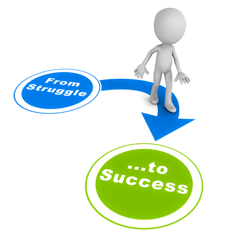 Learning (AKA Behavior Change) Occurs at the Point of Struggle