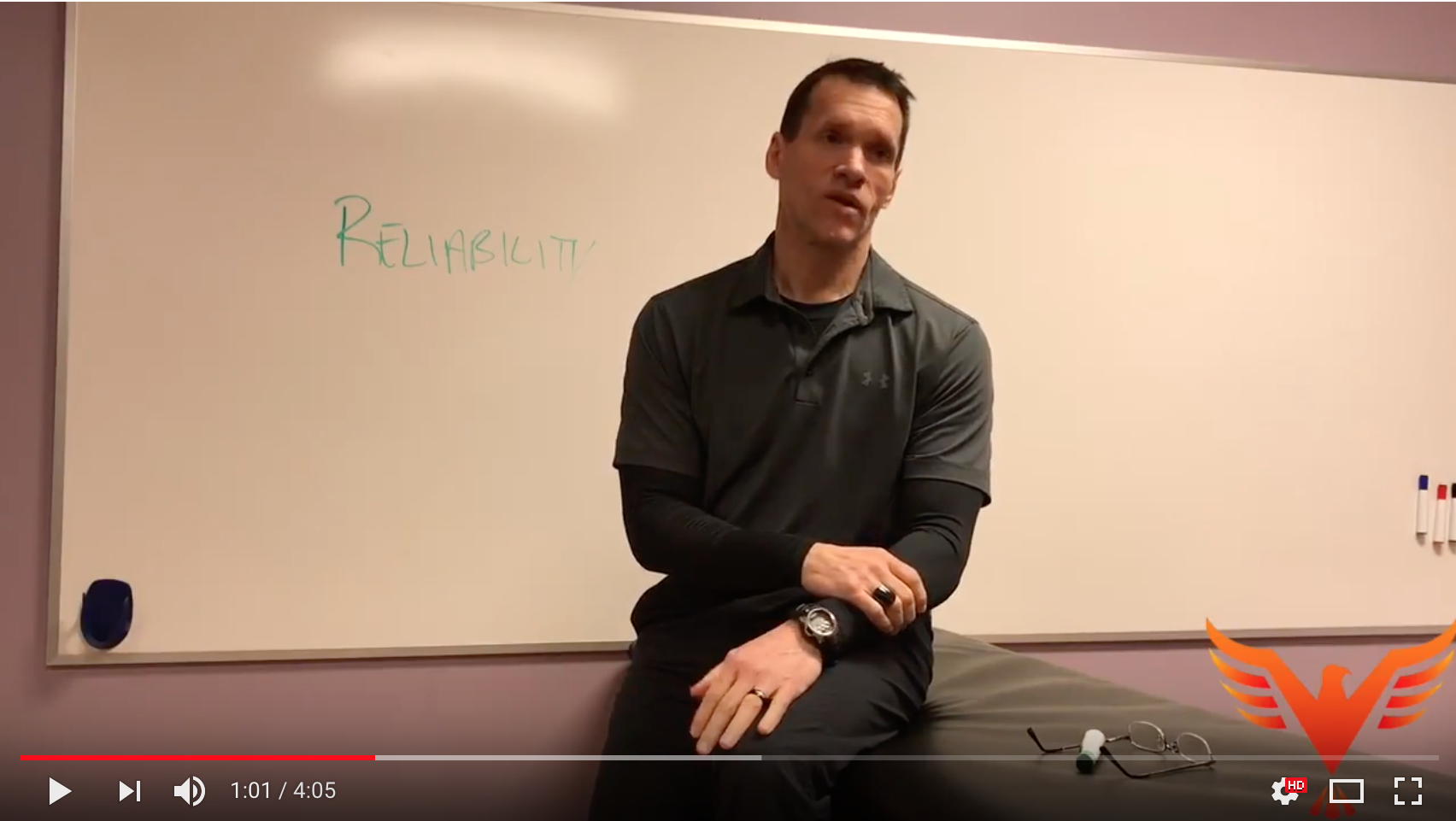 How do you know you’re testing effectively