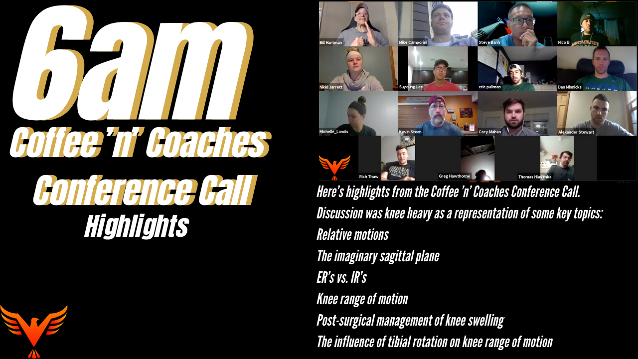 Coffee ‘n’ Coaches Conference Call – 6-3-20
